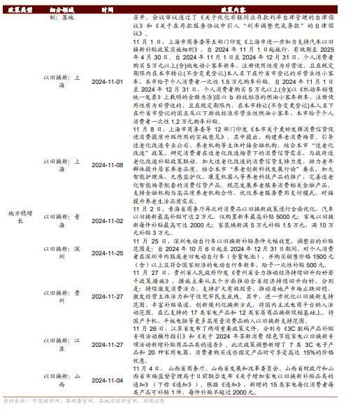 端落地进展——产业趋势和主题投资跟踪系列（二十七）人生就是博-尊龙凯时【招商策略】关注人工智能应用(图13)