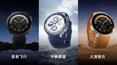 PO开工三件套助你重启高效模式尊龙凯时app春节假期落幕OP