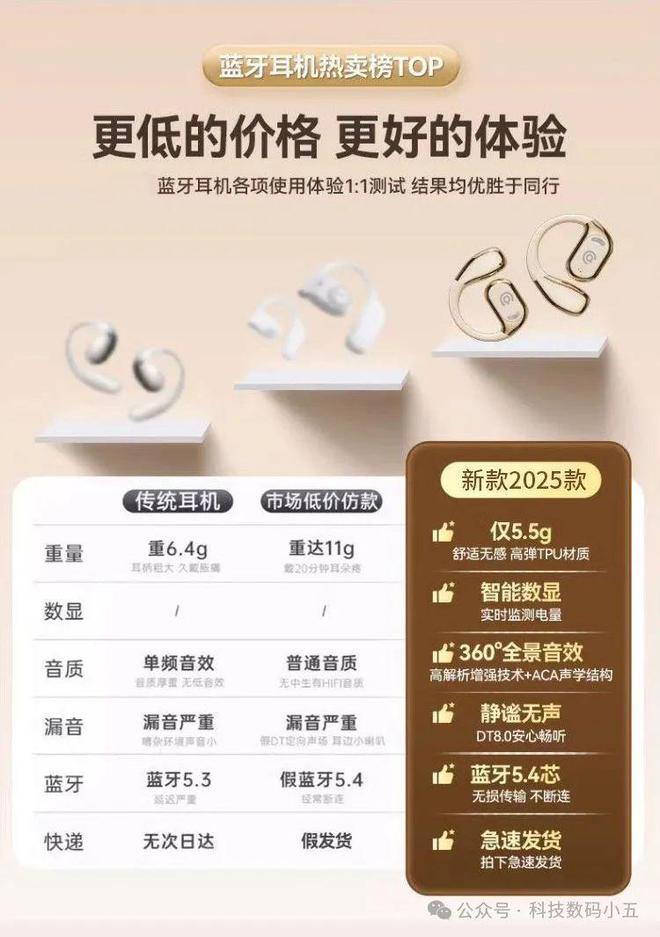 机：不入耳更舒适音质更震撼！凯时尊龙人生就是博爱国者耳(图4)