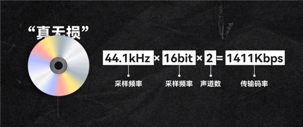 们发现低估了原生鸿蒙的潜力！尊龙凯时网体验完这款耳机 我(图19)