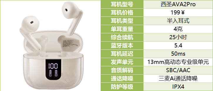经验大揭秘自用款蓝牙耳机合集+终极评测尊龙凯时新版APP资深玩家五六年选购(图10)