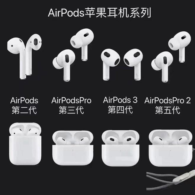 闭眼买这几个品牌的好用不踩雷！尊龙凯时新版APP蓝牙耳机推荐(图7)