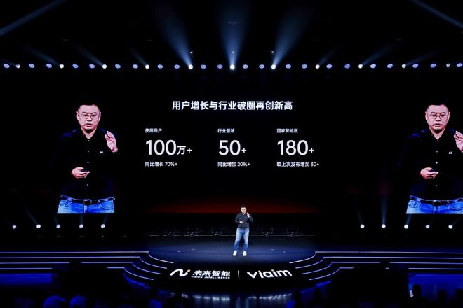 Pro 3与Air 2重新定义办公耳机的边界尊龙凯时app平台未来智能发布iFLYBUDS(图2)