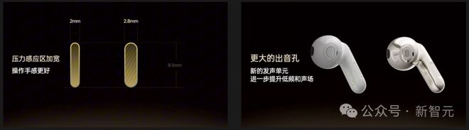 讯飞AI耳机：打造你的专属「办公搭子」尊龙AG网站耳机界的最强大脑！全新一代(图6)