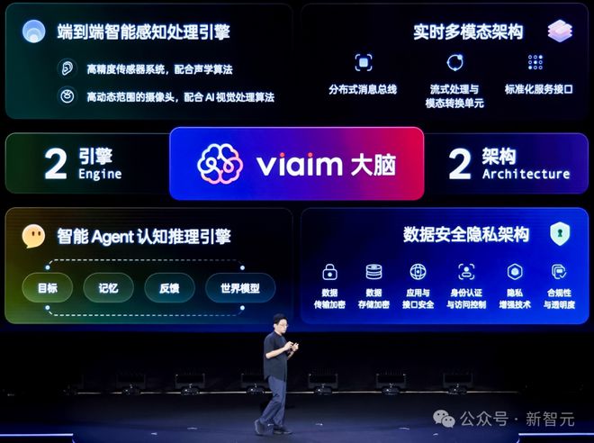 讯飞AI耳机：打造你的专属「办公搭子」尊龙AG网站耳机界的最强大脑！全新一代(图7)