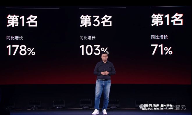 讯飞AI耳机：打造你的专属「办公搭子」尊龙AG网站耳机界的最强大脑！全新一代(图25)