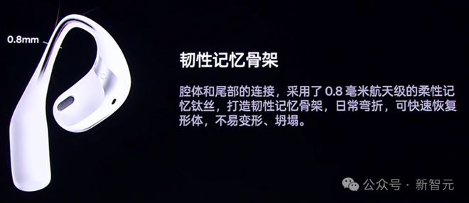 讯飞AI耳机：打造你的专属「办公搭子」尊龙AG网站耳机界的最强大脑！全新一代(图26)