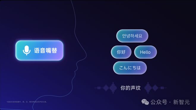 讯飞AI耳机：打造你的专属「办公搭子」尊龙AG网站耳机界的最强大脑！全新一代(图23)