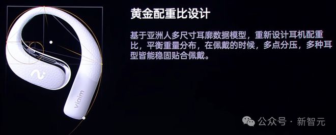 讯飞AI耳机：打造你的专属「办公搭子」尊龙AG网站耳机界的最强大脑！全新一代(图11)